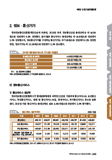 2-2 정보 ㆍ 통신기기